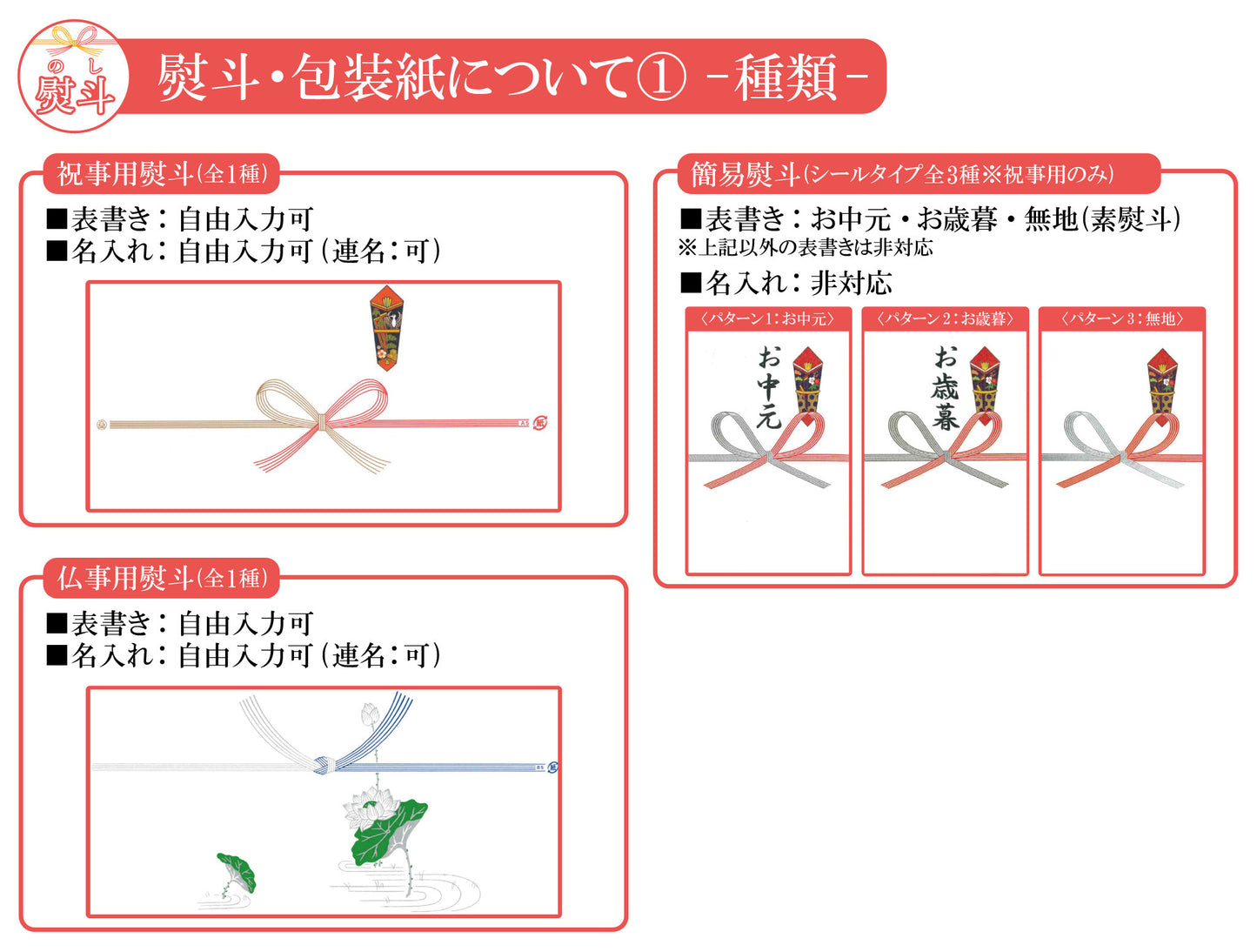 丹念仕立ての辛子明太子と生ハムのセット